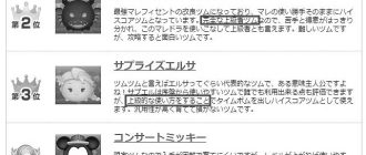 ツムツムのサプライズエルサが期間中出ない photo 0