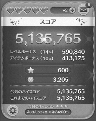 ツムツムのマイツムのスコアレベルを解除はした方がいいのか？ photo 1