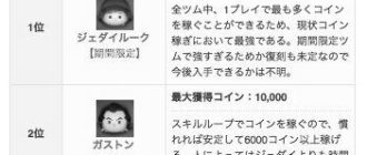 ツムツムの最強のツムのランキング一覧 photo 0